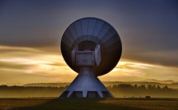 Jaka antena telewizyjna do kampera?