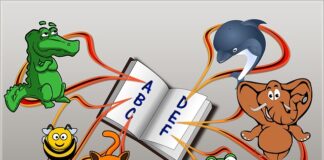 Co oznacza skrót EDC w samochodzie?